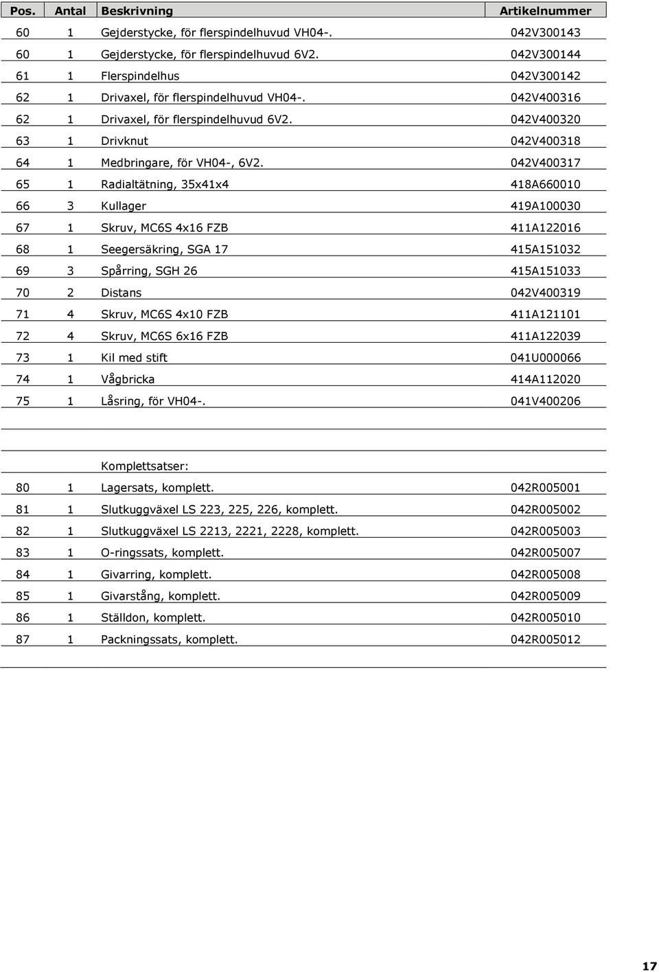 042V400320 63 1 Drivknut 042V400318 64 1 Medbringare, för VH04-, 6V2.