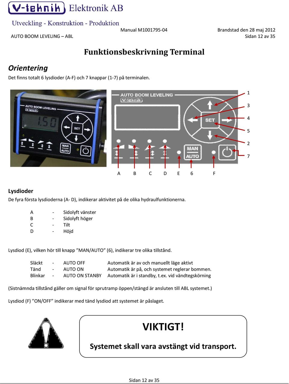 A - Sidolyft vänster B - Sidolyft höger C - Tilt D - Höjd Lysdiod (E), vilken hör till knapp MAN/AUTO (6), indikerar tre olika tillstånd.