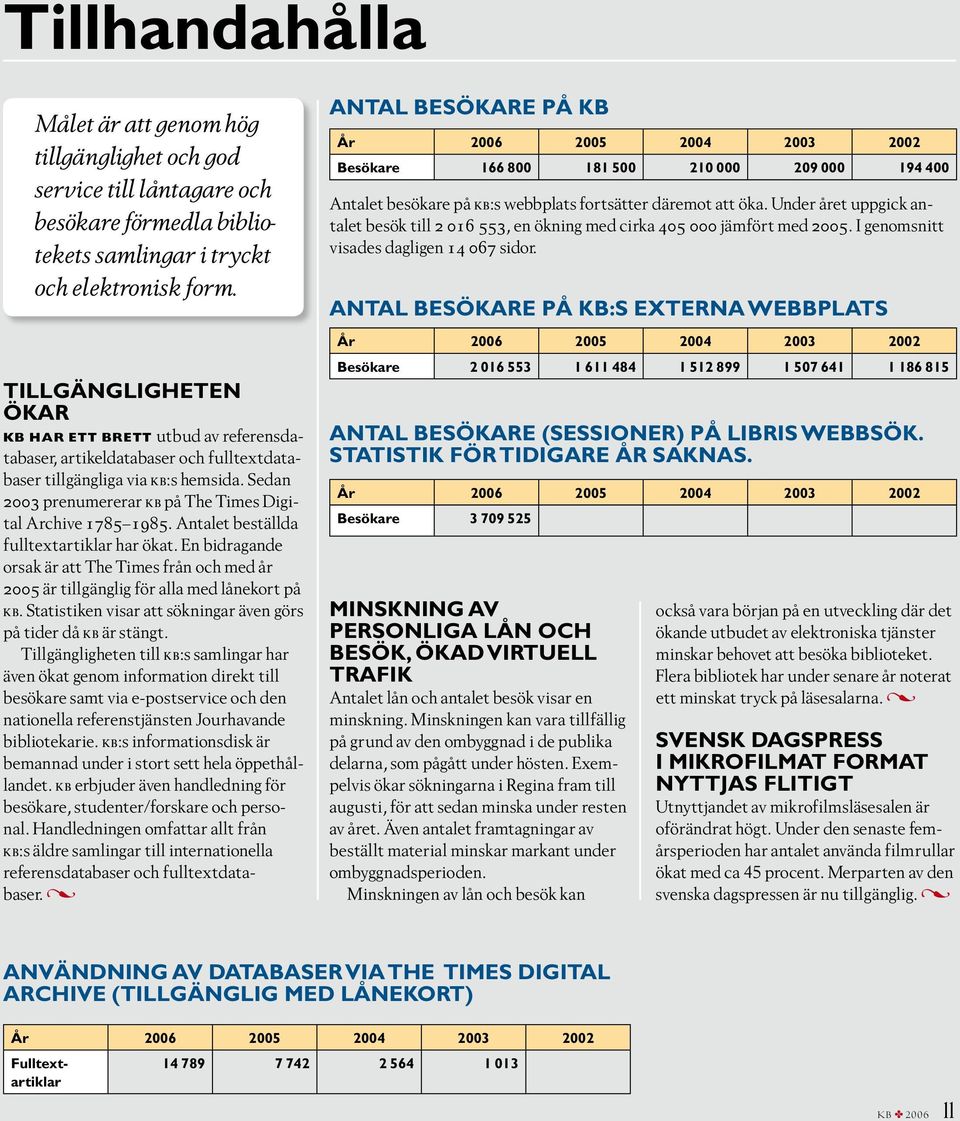 Sedan 2003 prenumererar kb på The Times Digital Archive 1785 1985. Antalet beställda fulltextartiklar har ökat.