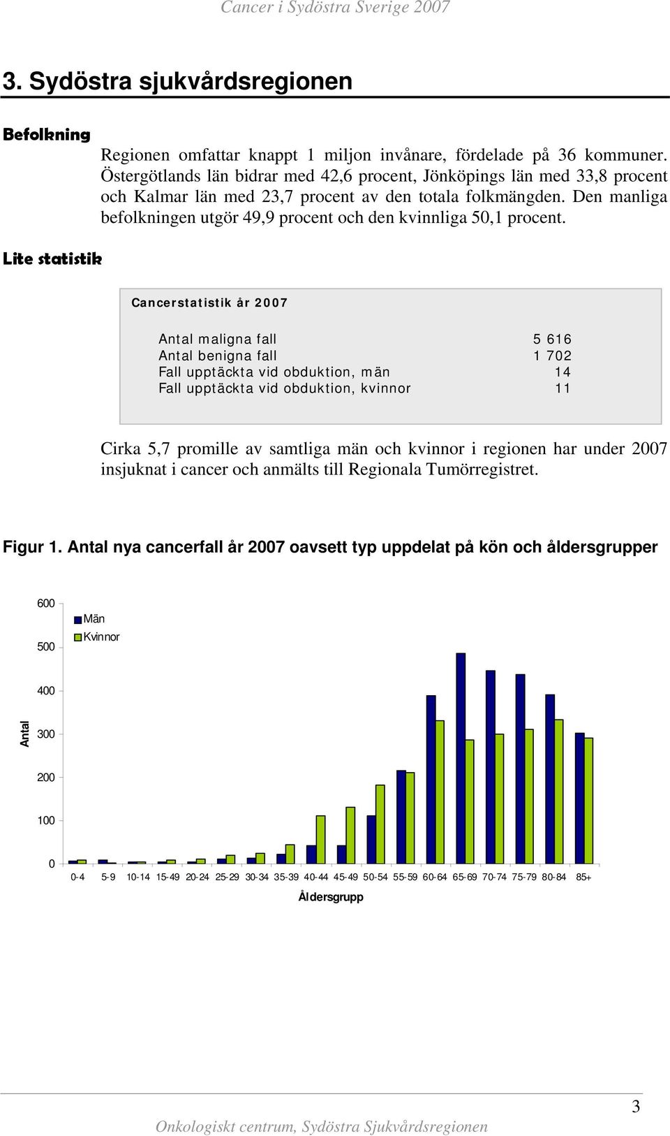 Den manliga befolkningen utgör 49,9 procent och den kvinnliga 5,1 procent.