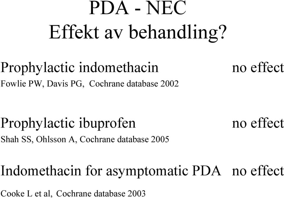 2002 no effect Prophylactic ibuprofen Shah SS, Ohlsson A, Cochrane