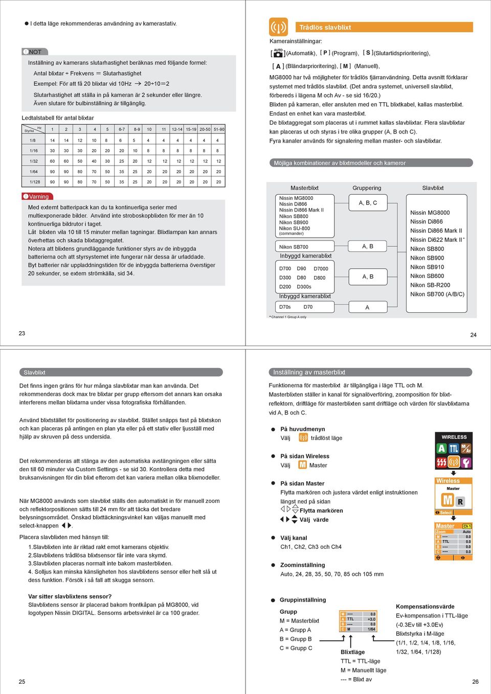 systemet med trådlös slavblixt. (Det andra systemet, universell slavblixt, förbereds i lägena M och Av - se sid 16/.) Blixten på kameran, eller ansluten med en TTL blixtkabel, kallas masterblixt.