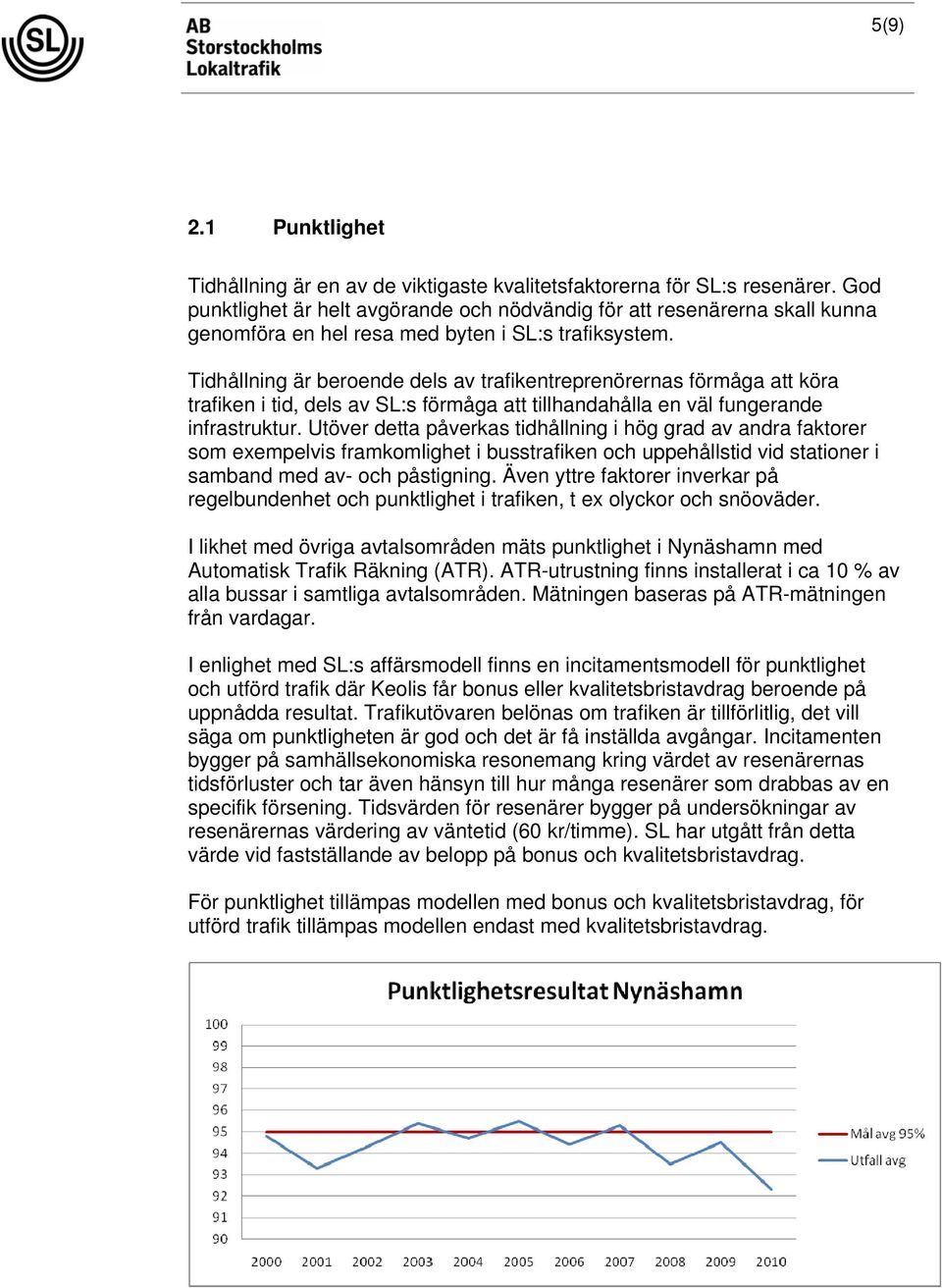 Tidhållning är beroende dels av trafikentreprenörernas förmåga att köra trafiken i tid, dels av SL:s förmåga att tillhandahålla en väl fungerande infrastruktur.