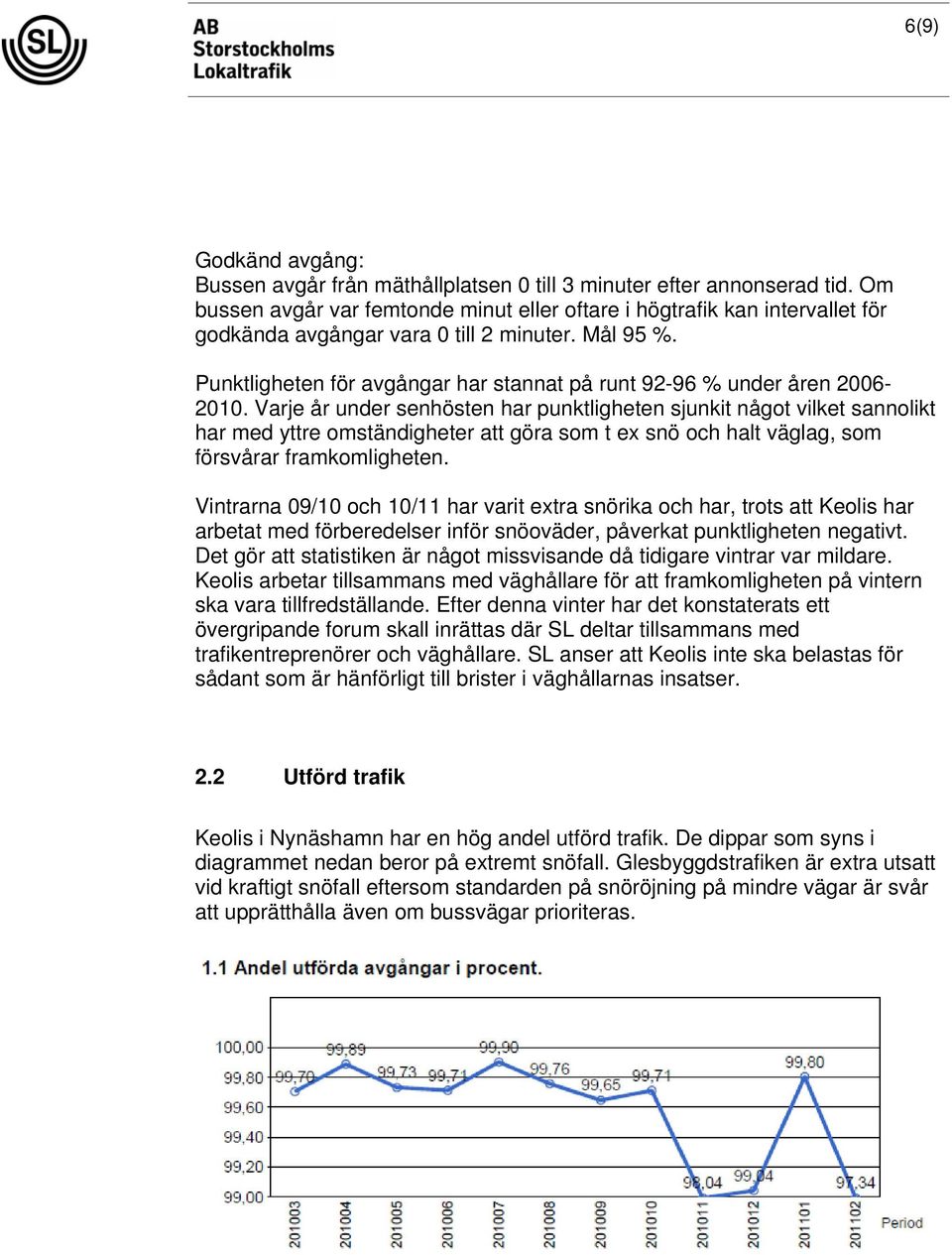 Punktligheten för avgångar har stannat på runt 92-96 % under åren 2006-2010.