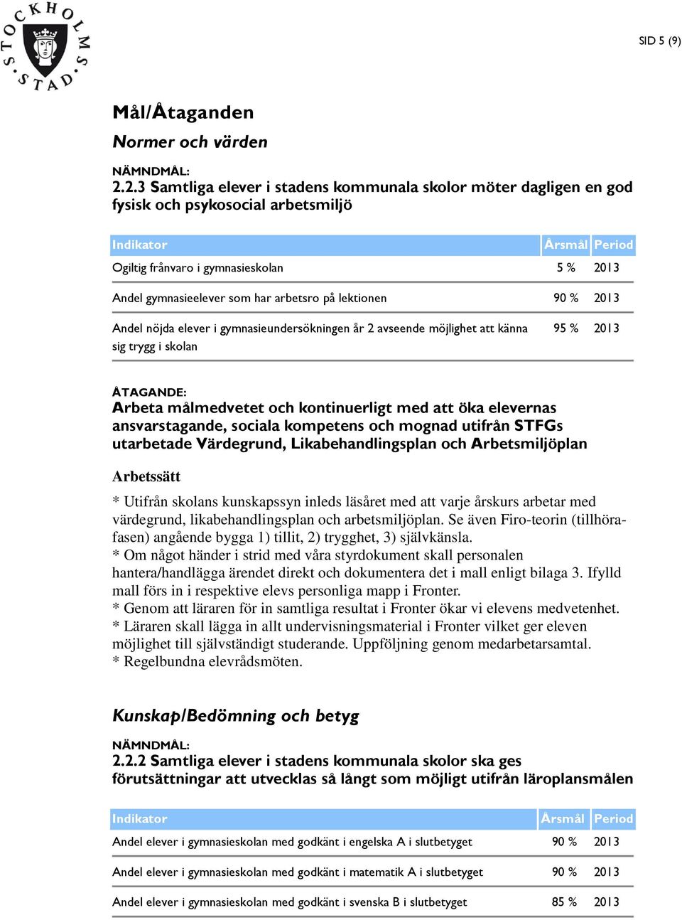 arbetsro på lektionen 90 % 2013 Andel nöjda elever i gymnasieundersökningen år 2 avseende möjlighet att känna sig trygg i skolan 95 % 2013 Arbeta målmedvetet och kontinuerligt med att öka elevernas