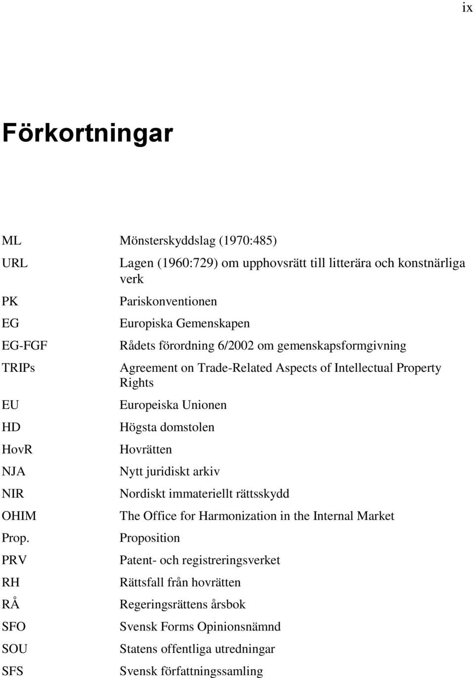 gemenskapsformgivning Agreement on Trade-Related Aspects of Intellectual Property Rights Europeiska Unionen Högsta domstolen Hovrätten Nytt juridiskt arkiv Nordiskt