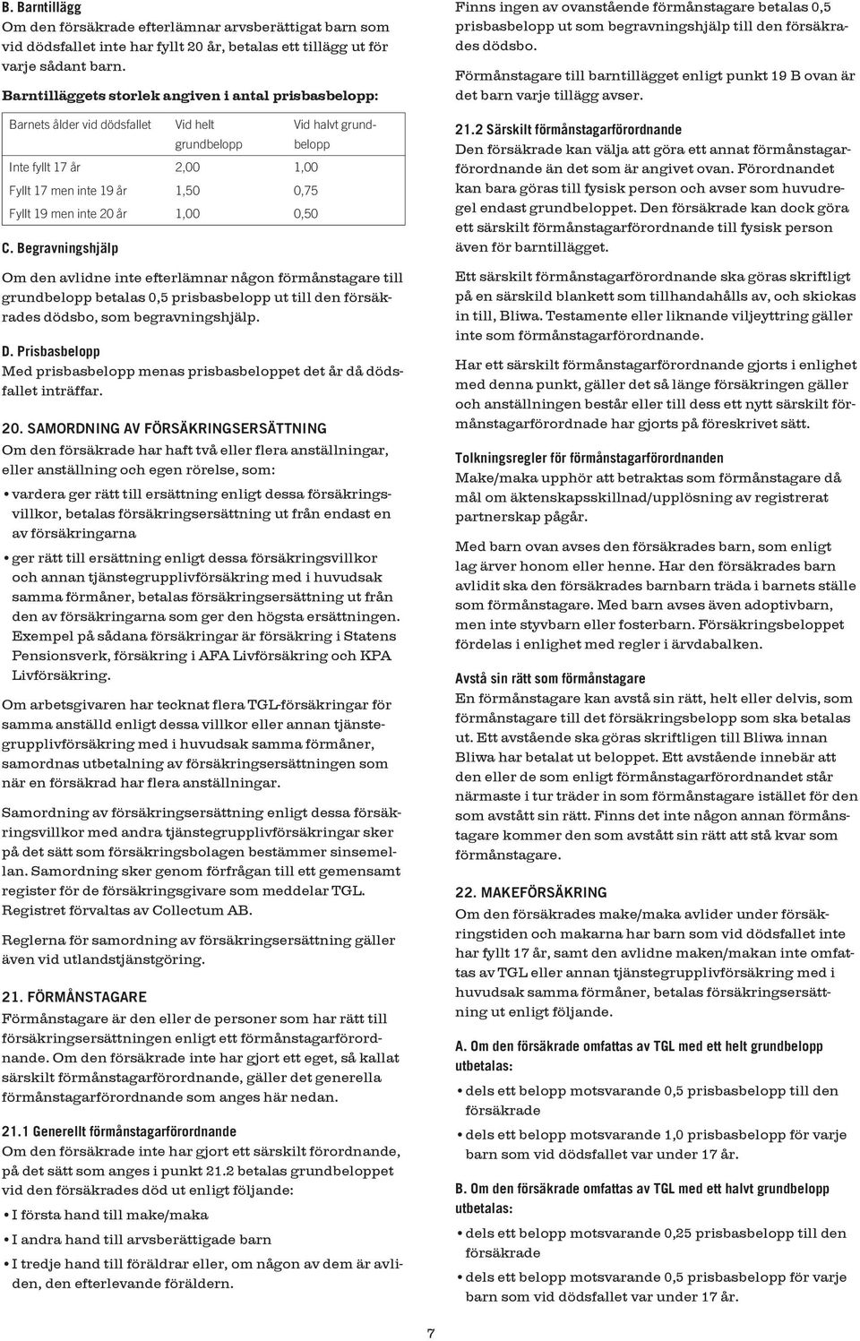 inte 20 år 1,00 0,50 C. Begravningshjälp Om den avlidne inte efterlämnar någon förmånstagare till grundbelopp betalas 0,5 prisbasbelopp ut till den försäkrades dödsbo, som begravningshjälp. D.