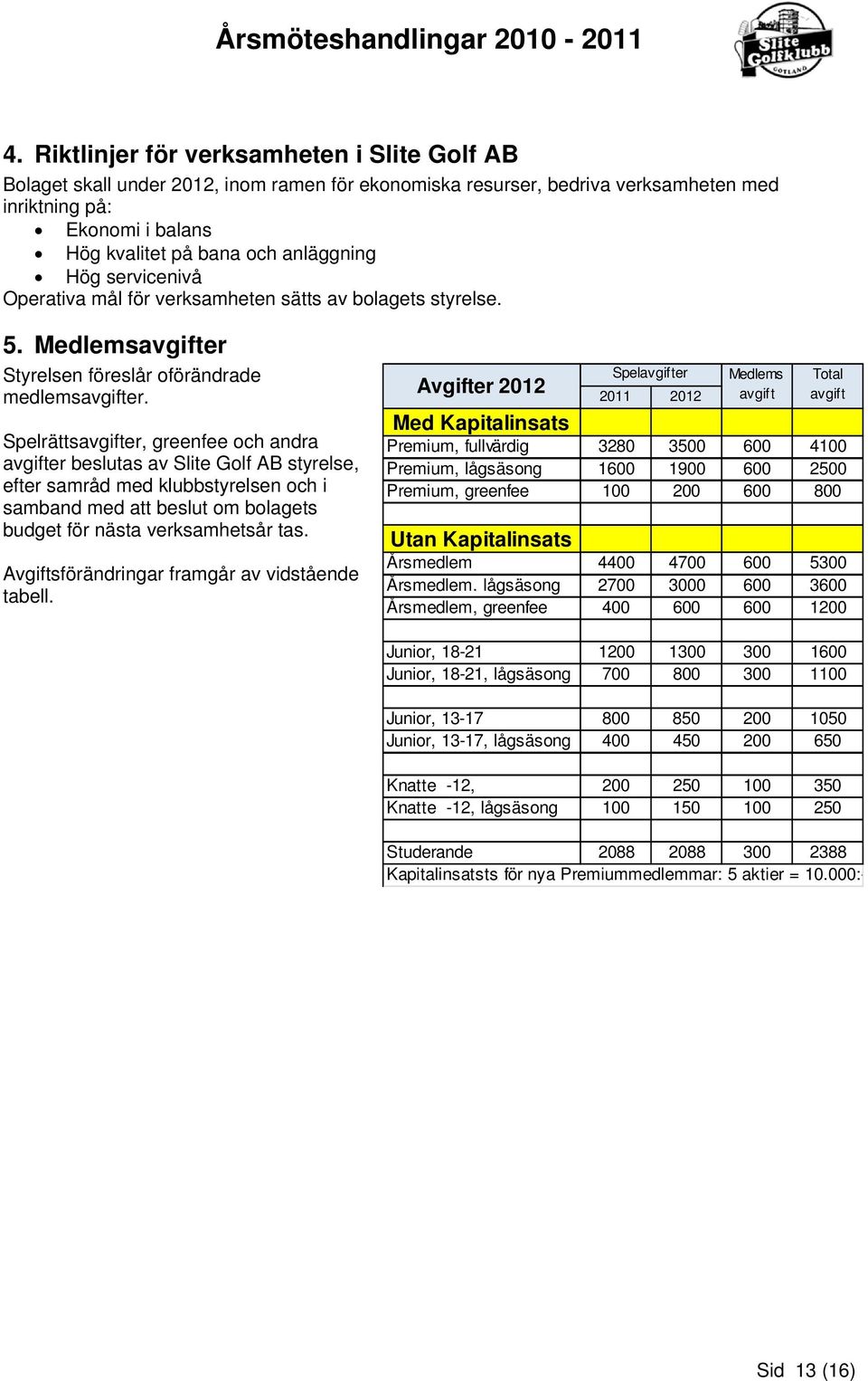 Spelrättsavgifter, greenfee och andra avgifter beslutas av Slite Golf AB styrelse, efter samråd med klubbstyrelsen och i samband med att beslut om bolagets budget för nästa verksamhetsår tas.