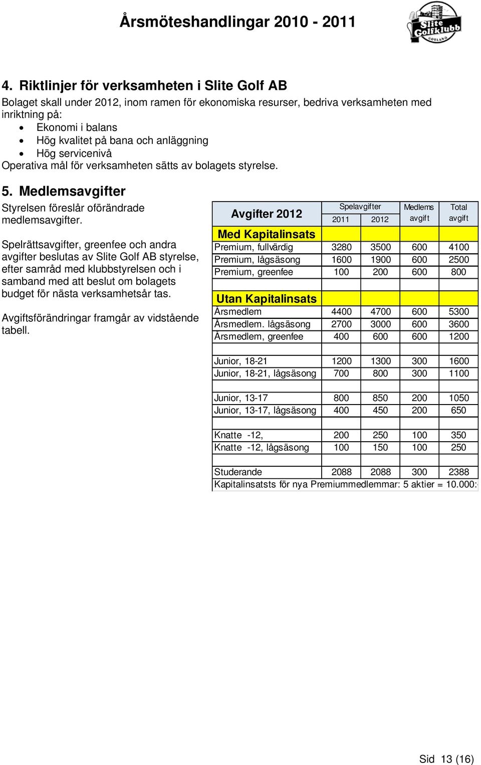 Spelrättsavgifter, greenfee och andra avgifter beslutas av Slite Golf AB styrelse, efter samråd med klubbstyrelsen och i samband med att beslut om bolagets budget för nästa verksamhetsår tas.