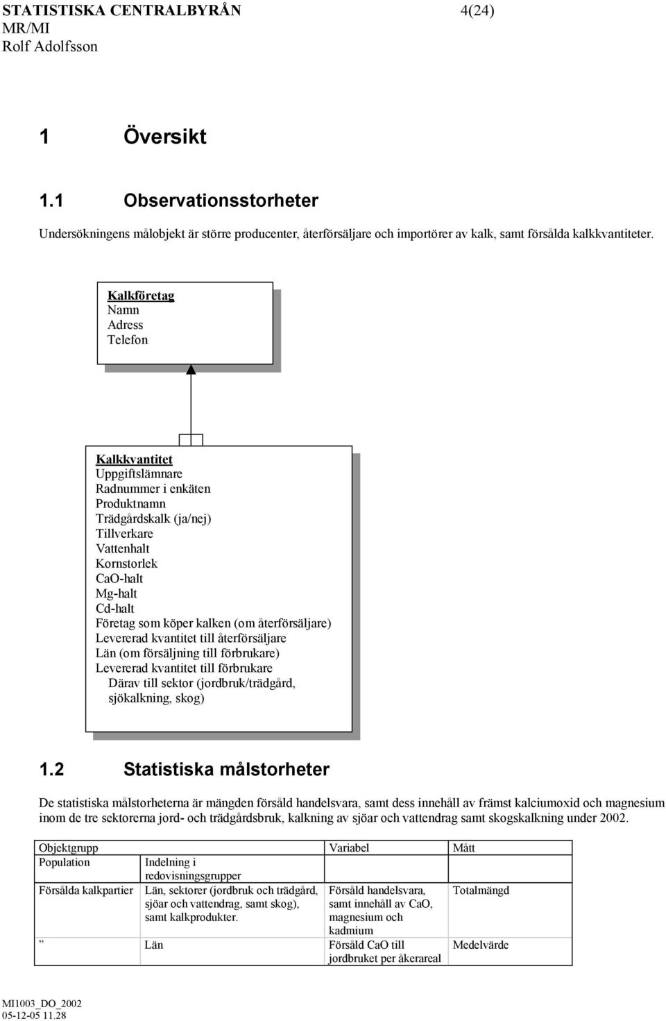 (om återförsäljare) Levererad kvantitet till återförsäljare Län (om försäljning till förbrukare) Levererad kvantitet till förbrukare Därav till sektor (jordbruk/trädgård, sjökalkning, skog) 1.