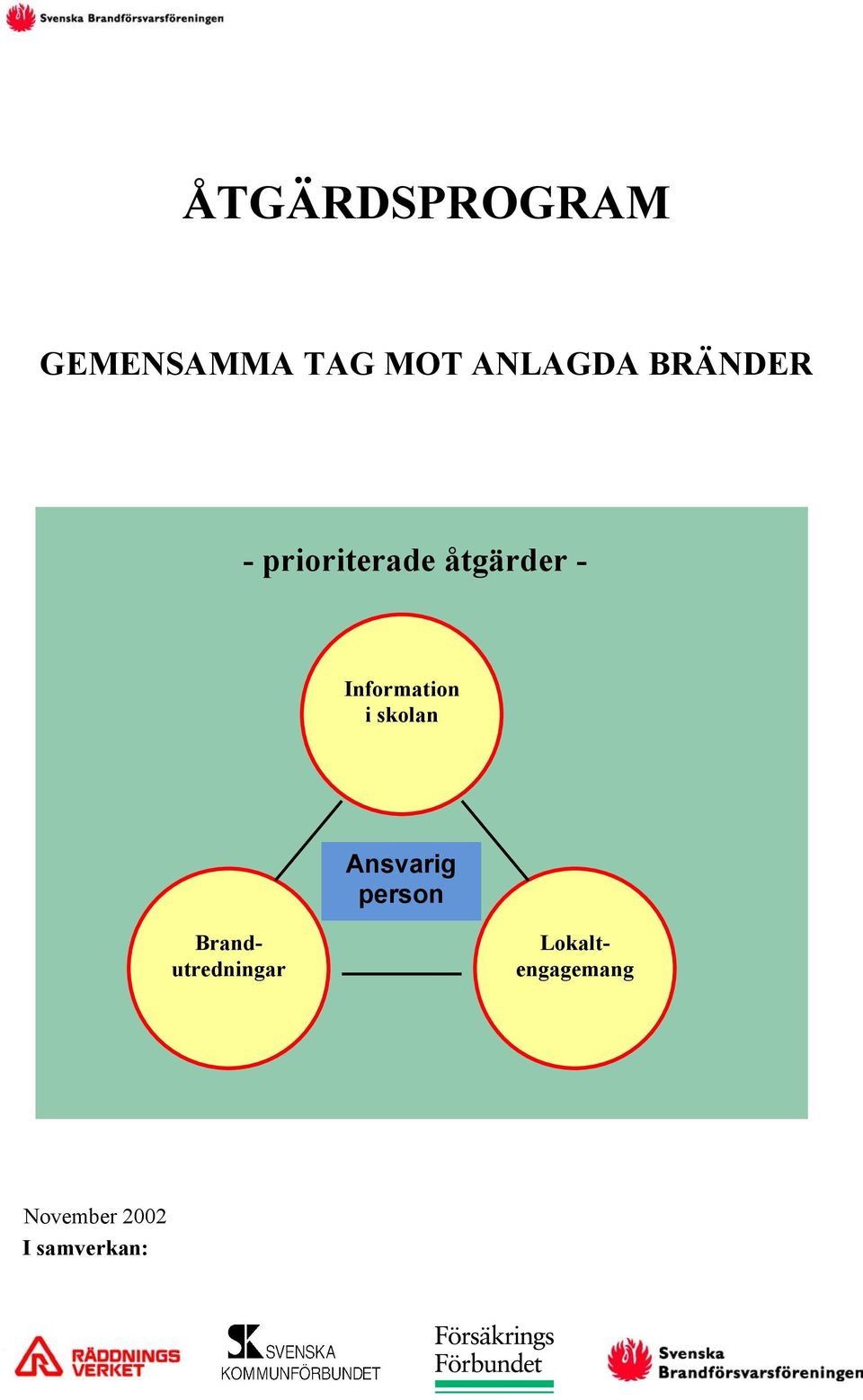 Information i skolan Ansvarig person