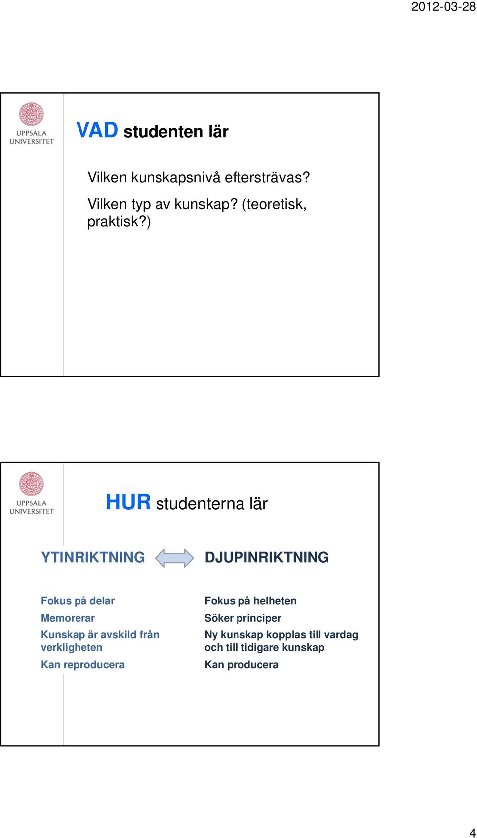 ) HUR studenterna lär YTINRIKTNING DJUPINRIKTNING Fokus på delar Memorerar Kunskap