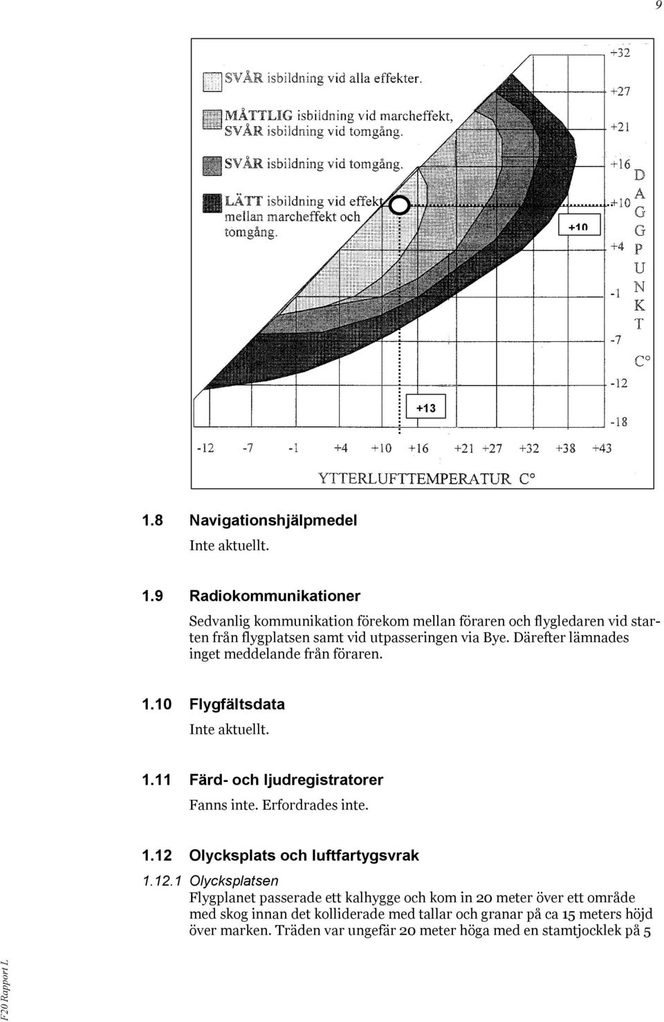 9 Radiokommunikationer Sedvanlig kommunikation förekom mellan föraren och flygledaren vid starten från flygplatsen samt vid utpasseringen via Bye.