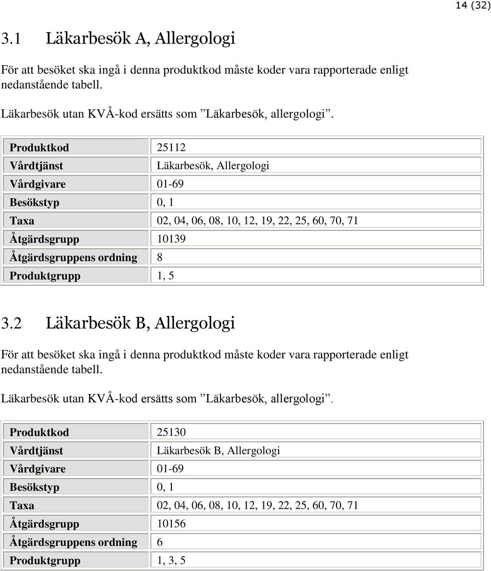 Produktkod 25112 Läkarbesök, Allergologi Vårdgivare 01-69 Besökstyp 0, 1 Taxa 02, 04, 06, 08, 10, 12, 19, 22, 25, 60, 70, 71 Åtgärdsgrupp 10139 Åtgärdsgruppens ordning 8 Produktgrupp 1, 5 3.