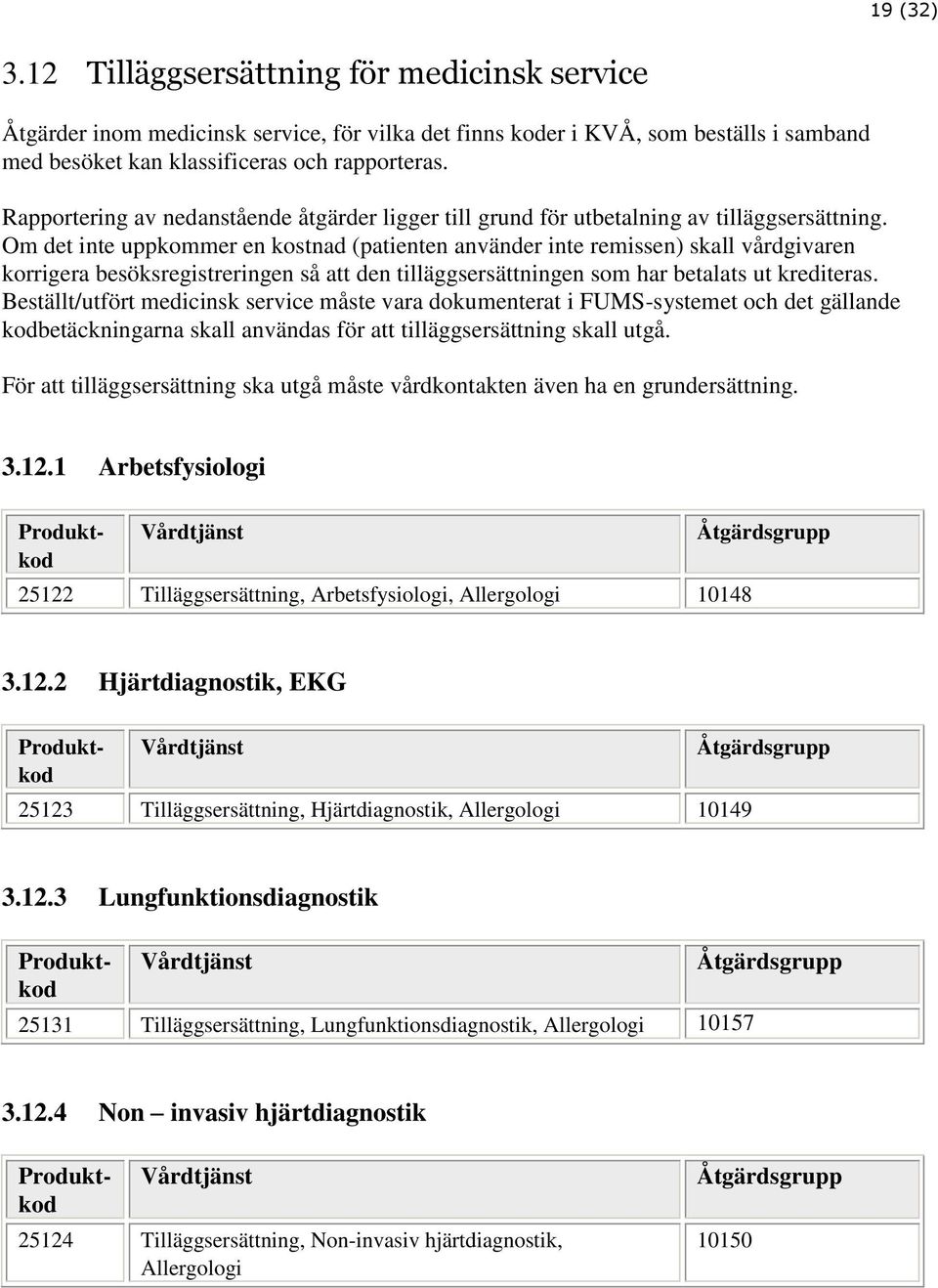 Om det inte uppkommer en kostnad (patienten använder inte remissen) skall vårdgivaren korrigera besöksregistreringen så att den tilläggsersättningen som har betalats ut krediteras.