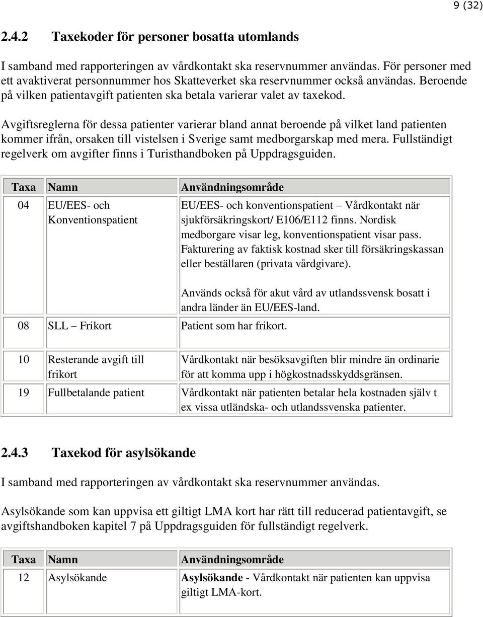 Avgiftsreglerna för dessa patienter varierar bland annat beroende på vilket land patienten kommer ifrån, orsaken till vistelsen i Sverige samt medborgarskap med mera.