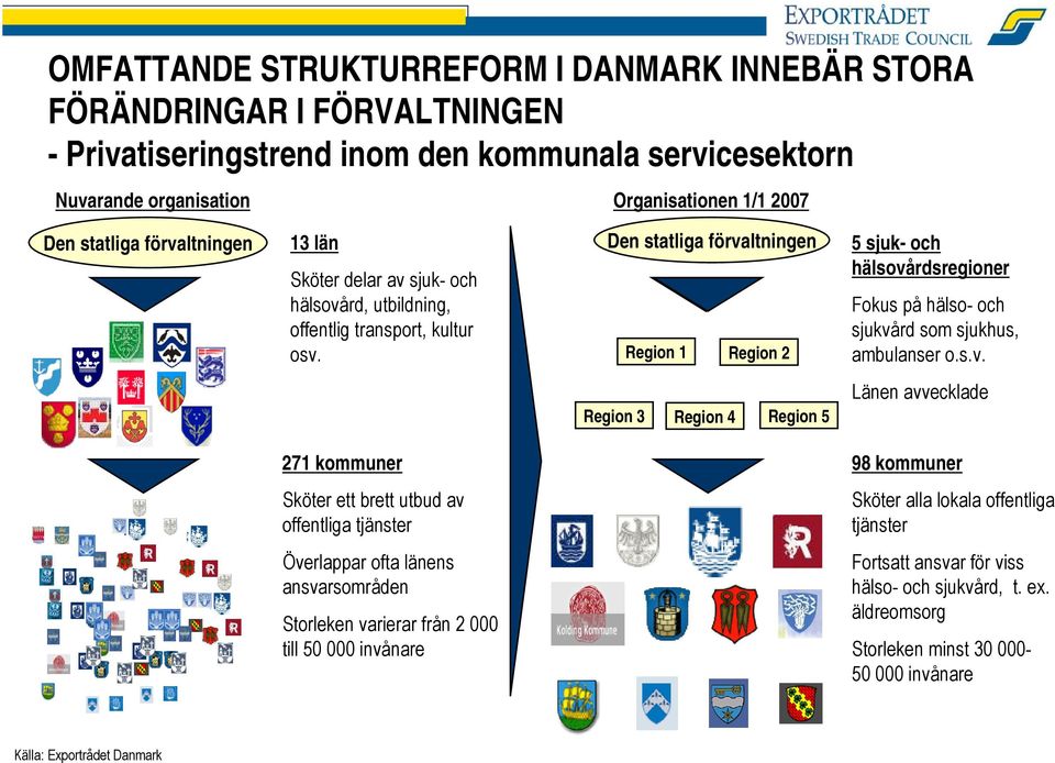 Den statliga förva