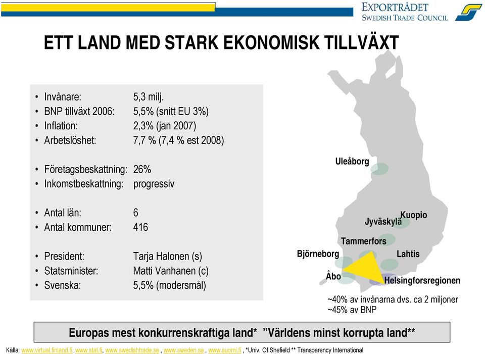 6 Antal kommuner: 416 President: Statsminister: Svenska: Tarja Halonen (s) Matti Vanhanen (c) 5,5% (modersmål) Åbo Uleåborg Tammerfors Björneborg Jyväskylä Kuopio Lahtis