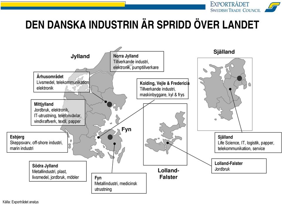 pumptillverkare Fyn Kolding, Vejle & Fredericia Tillverkande industri, maskinbyggare, kyl & frys Själland Själland Life Science, IT, logistik, papper,