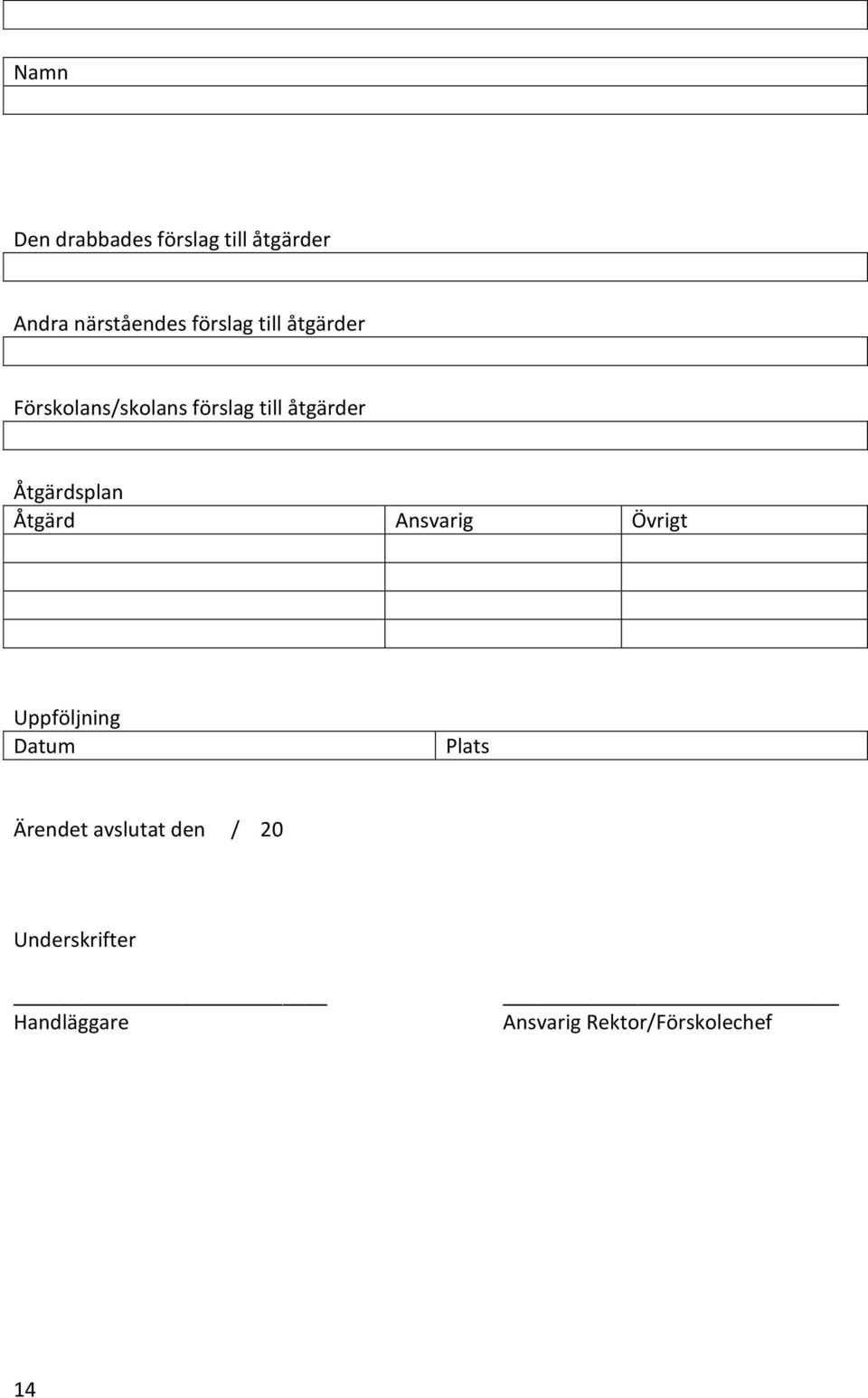 Åtgärdsplan Åtgärd Ansvarig Övrigt Uppföljning Datum Plats