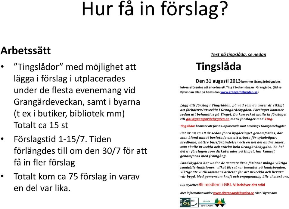 Tiden förlängdes till om den 30/7 för att få in fler förslag Totalt kom ca 75 förslag in varav en del var lika.