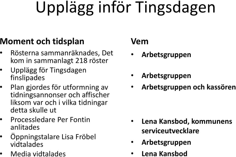 tidningar detta skulle ut Processledare Per Fontin anlitades Öppningstalare Lisa Fröbel vidtalades Media vidtalades