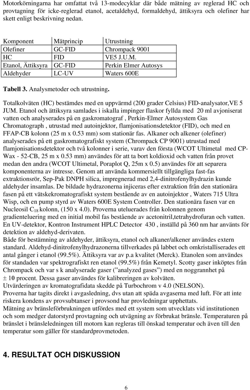 Analysmetoder och utrustning. Totalkolväten (HC) bestämdes med en uppvärmd (200 grader Celsius) FID-analysator,VE 5 JUM.