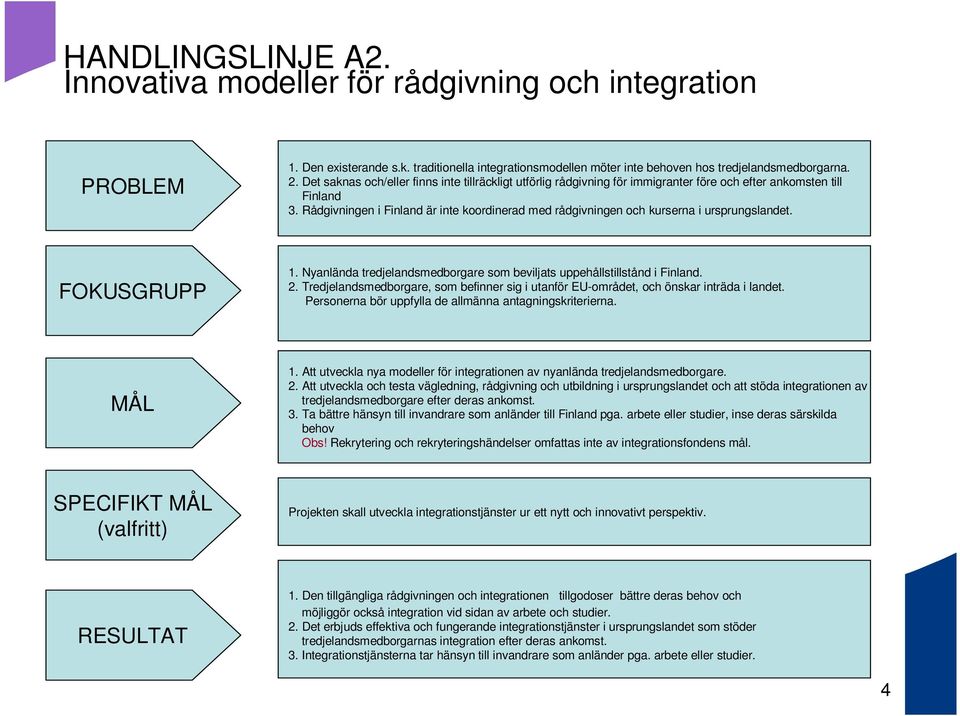 Rådgivningen i Finland är inte koordinerad med rådgivningen och kurserna i ursprungslandet. 1. Nyanlända tredjelandsmedborgare som beviljats uppehållstillstånd i Finland. 2.