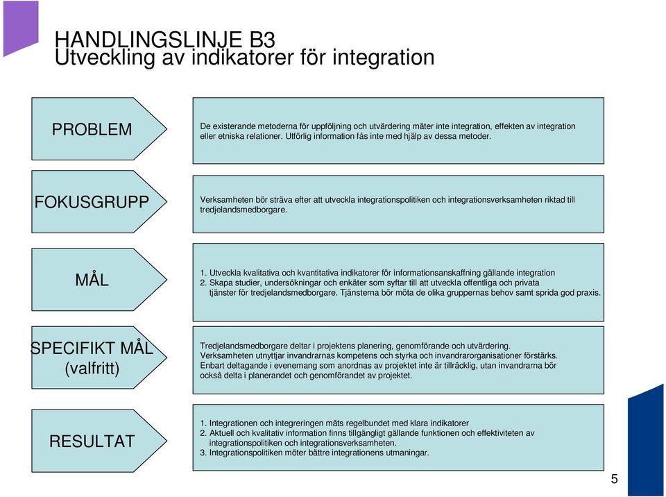 Utveckla kvalitativa och kvantitativa indikatorer för informationsanskaffning gällande integration 2.