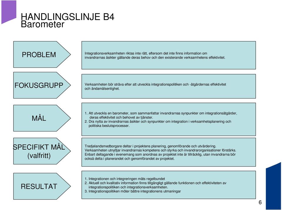 Att utveckla en barometer, som sammanfattar invandrarnas synpunkter om integrationsåtgärder, deras effektivitet och behovet av tjänster. 2.