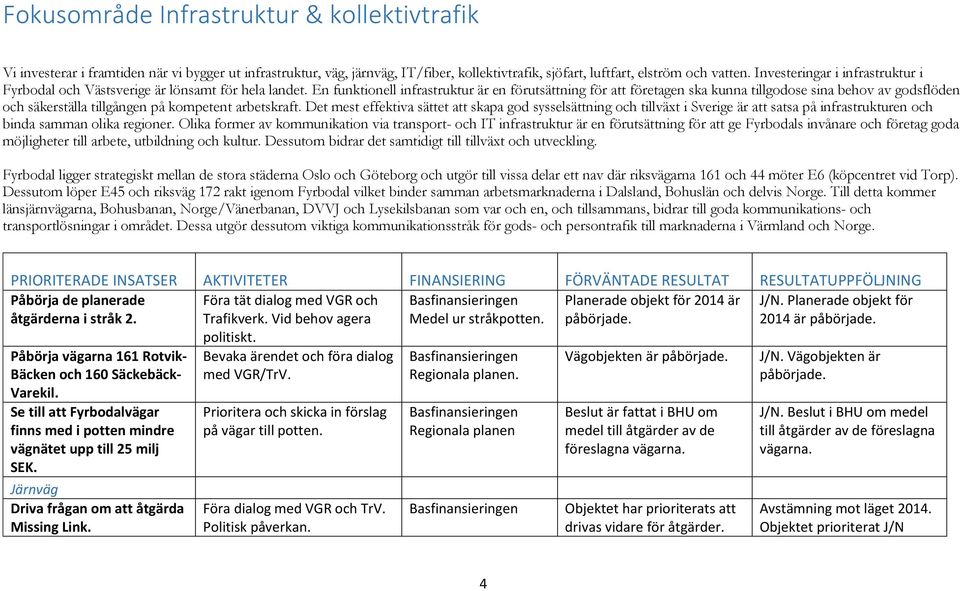 En funktionell infrastruktur är en förutsättning för att företagen ska kunna tillgodose sina behov av godsflöden och säkerställa tillgången på kompetent arbetskraft.