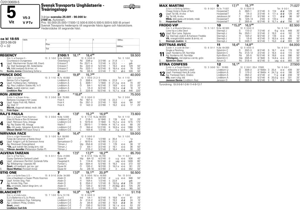 h. e Express It - 13: 3 1-0-0 18,4a 59.