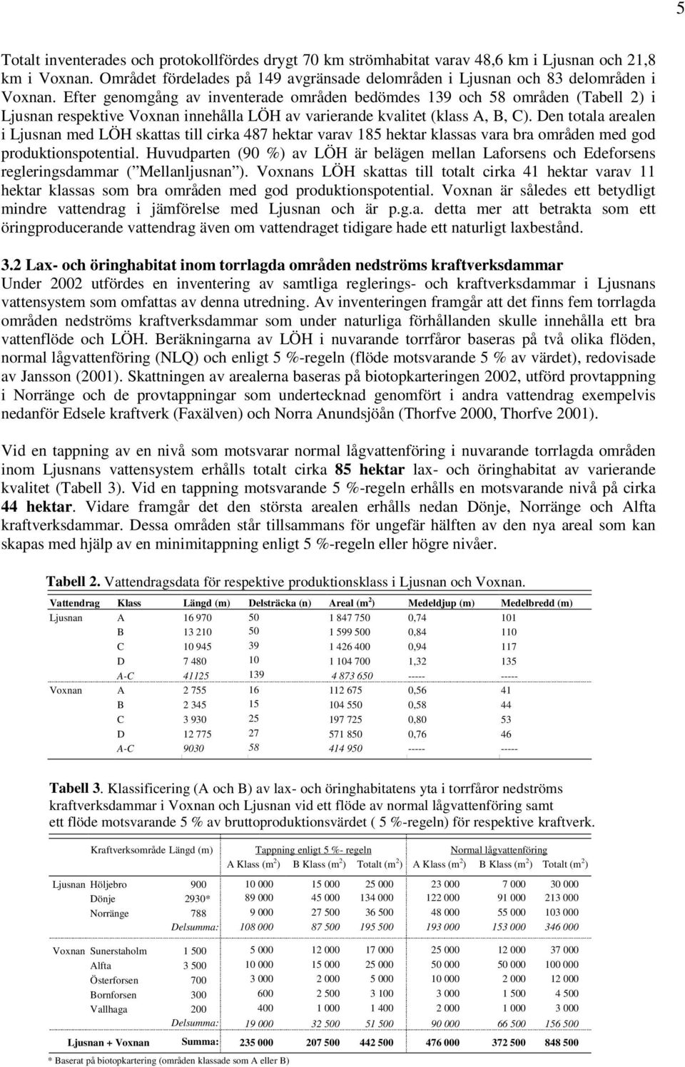 Den totala arealen i Ljusnan med LÖH skattas till cirka 487 hektar varav 185 hektar klassas vara bra områden med god produktionspotential.