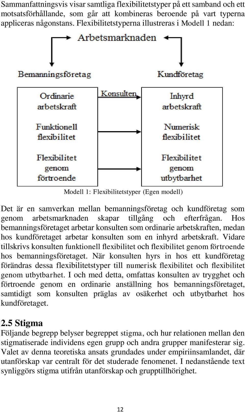 och efterfrågan. Hos bemanningsföretaget arbetar konsulten som ordinarie arbetskraften, medan hos kundföretaget arbetar konsulten som en inhyrd arbetskraft.