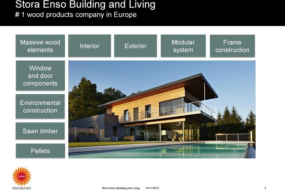 Frame construction Window and door components