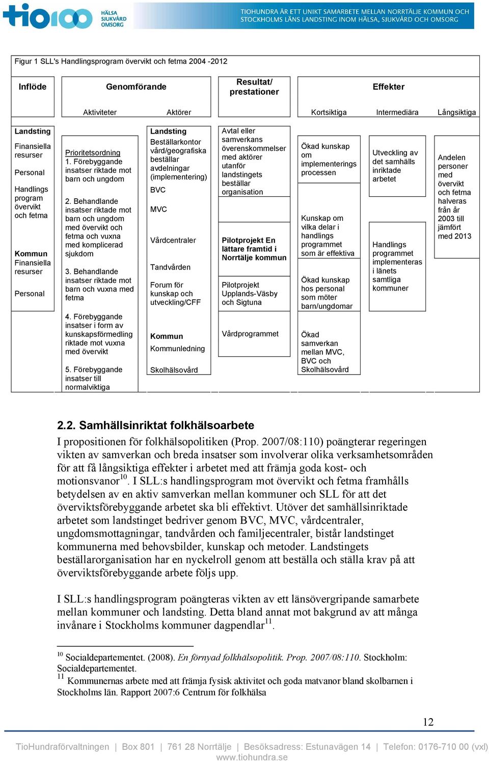 Behandlande insatser riktade mot barn och ungdom med övervikt och fetma och vuxna med komplicerad sjukdom 3. Behandlande insatser riktade mot barn och vuxna med fetma 4.