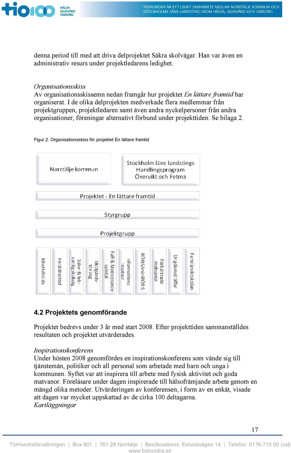 I de olika delprojekten medverkade flera medlemmar från projektgruppen, projektledaren samt även andra nyckelpersoner från andra organisationer, föreningar alternativt förbund under projekttiden.