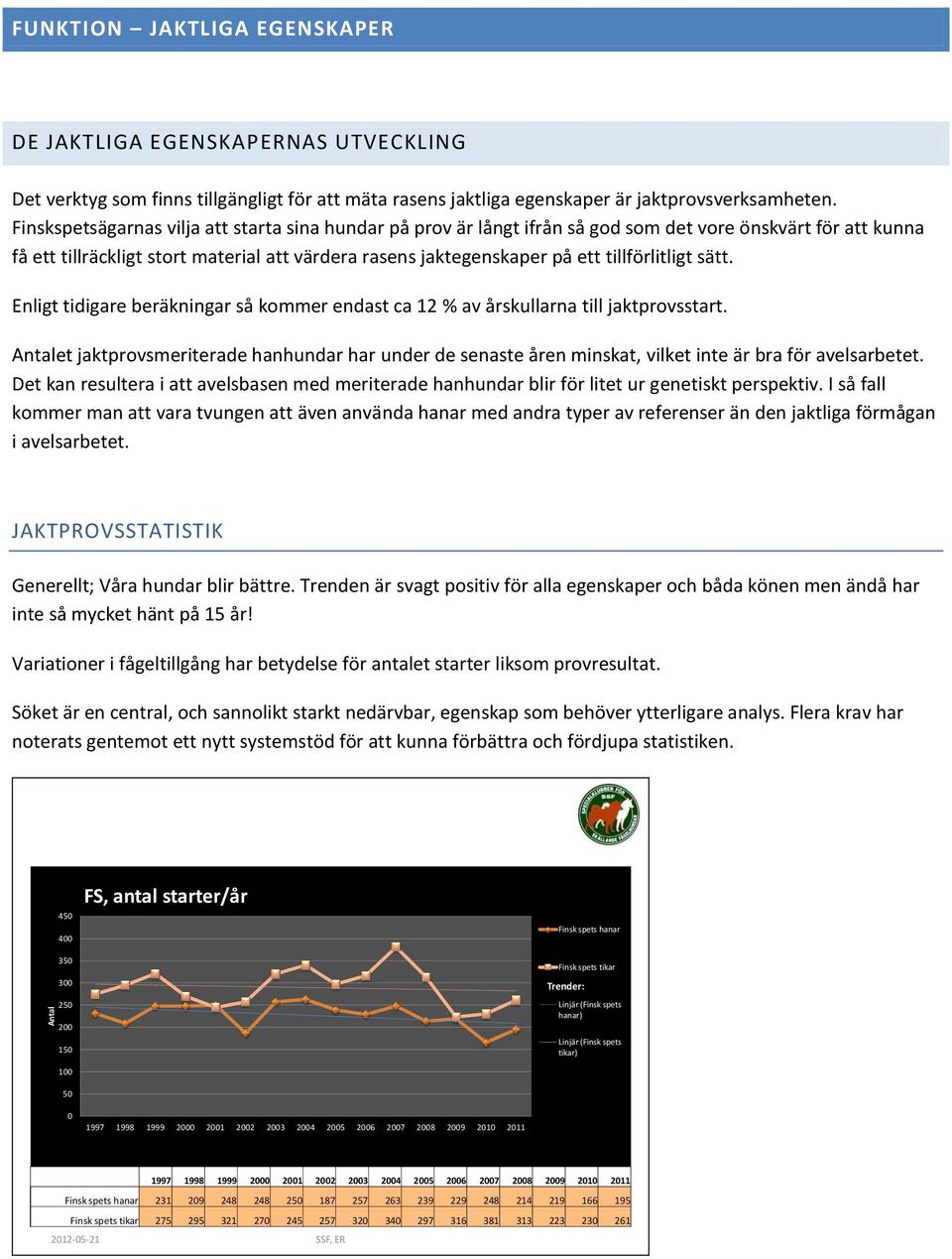 tillförlitligt sätt. Enligt tidigare beräkningar så kommer endast ca 12 % av årskullarna till jaktprovsstart.