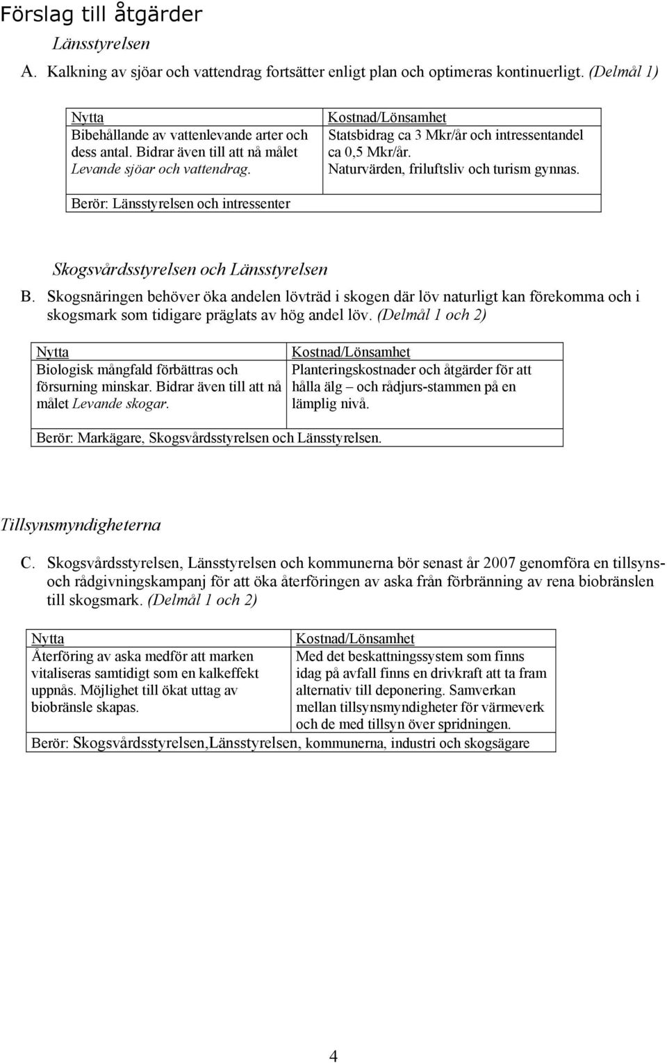 Berör: Länsstyrelsen och intressenter Skogsvårdsstyrelsen och Länsstyrelsen B.