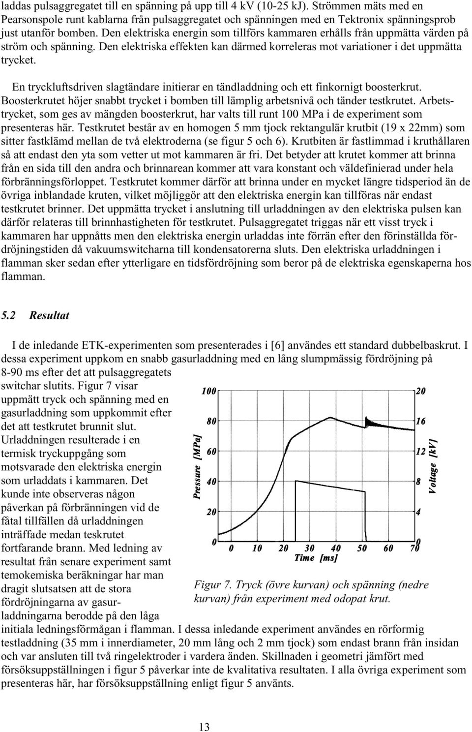 Den elektriska energin som tillförs kammaren erhålls från uppmätta värden på ström och spänning. Den elektriska effekten kan därmed korreleras mot variationer i det uppmätta trycket.