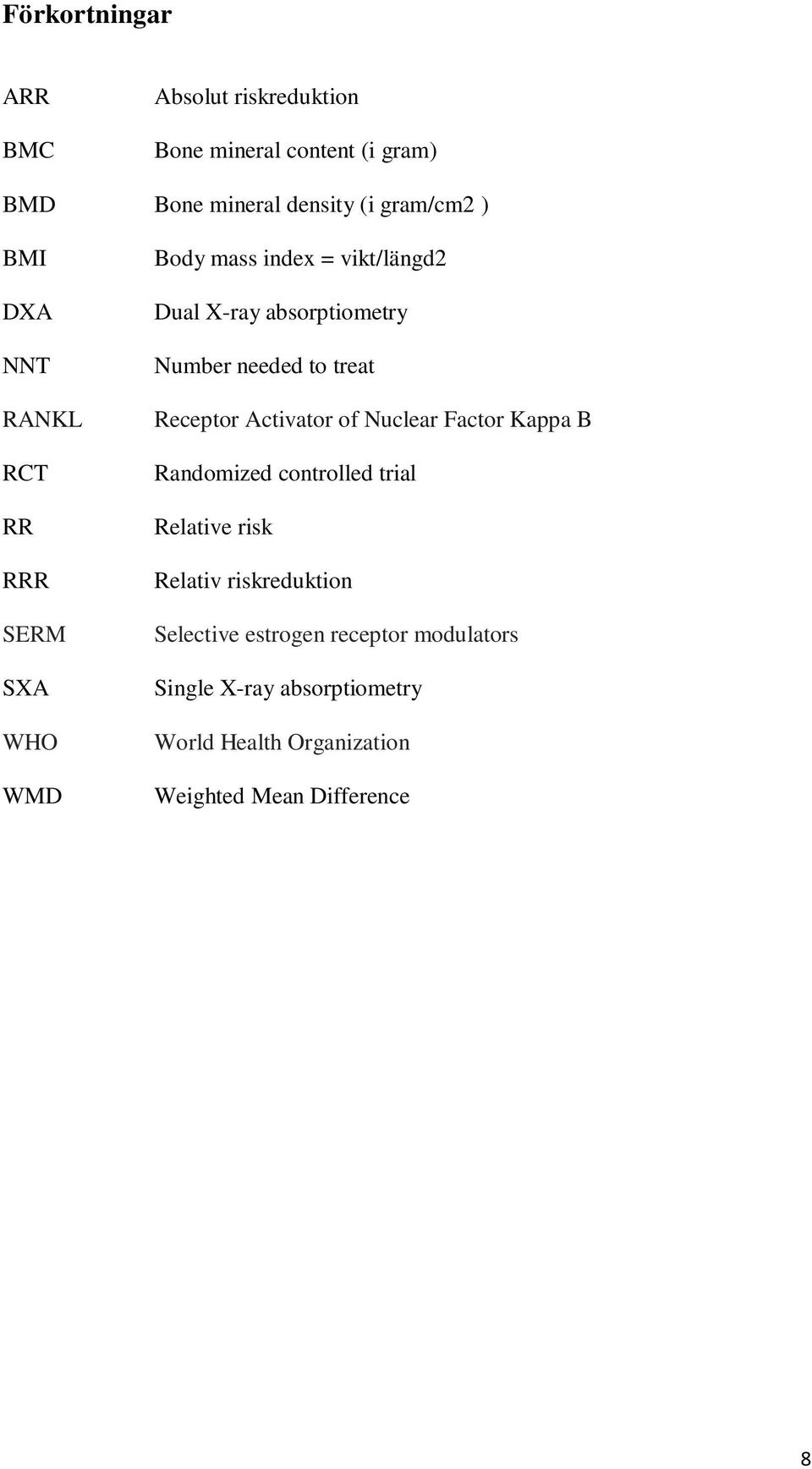 treat Receptor Activator of Nuclear Factor Kappa B Randomized controlled trial Relative risk Relativ riskreduktion