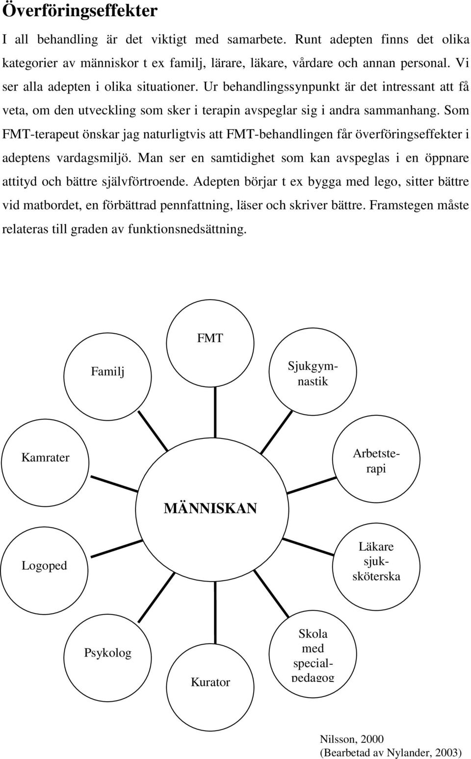 Som FMT-terapeut önskar jag naturligtvis att FMT-behandlingen får överföringseffekter i adeptens vardagsmiljö. Man ser en samtidighet som kan avspeglas i en öppnare attityd och bättre självförtroende.