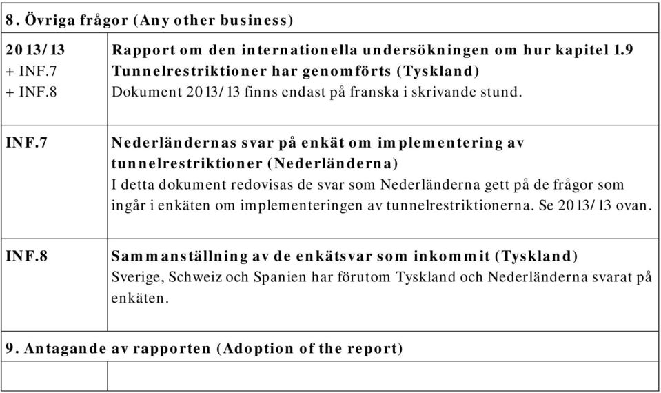 7 Nederländernas svar på enkät om implementering av tunnelrestriktioner (Nederländerna) I detta dokument redovisas de svar som Nederländerna gett på de frågor som ingår