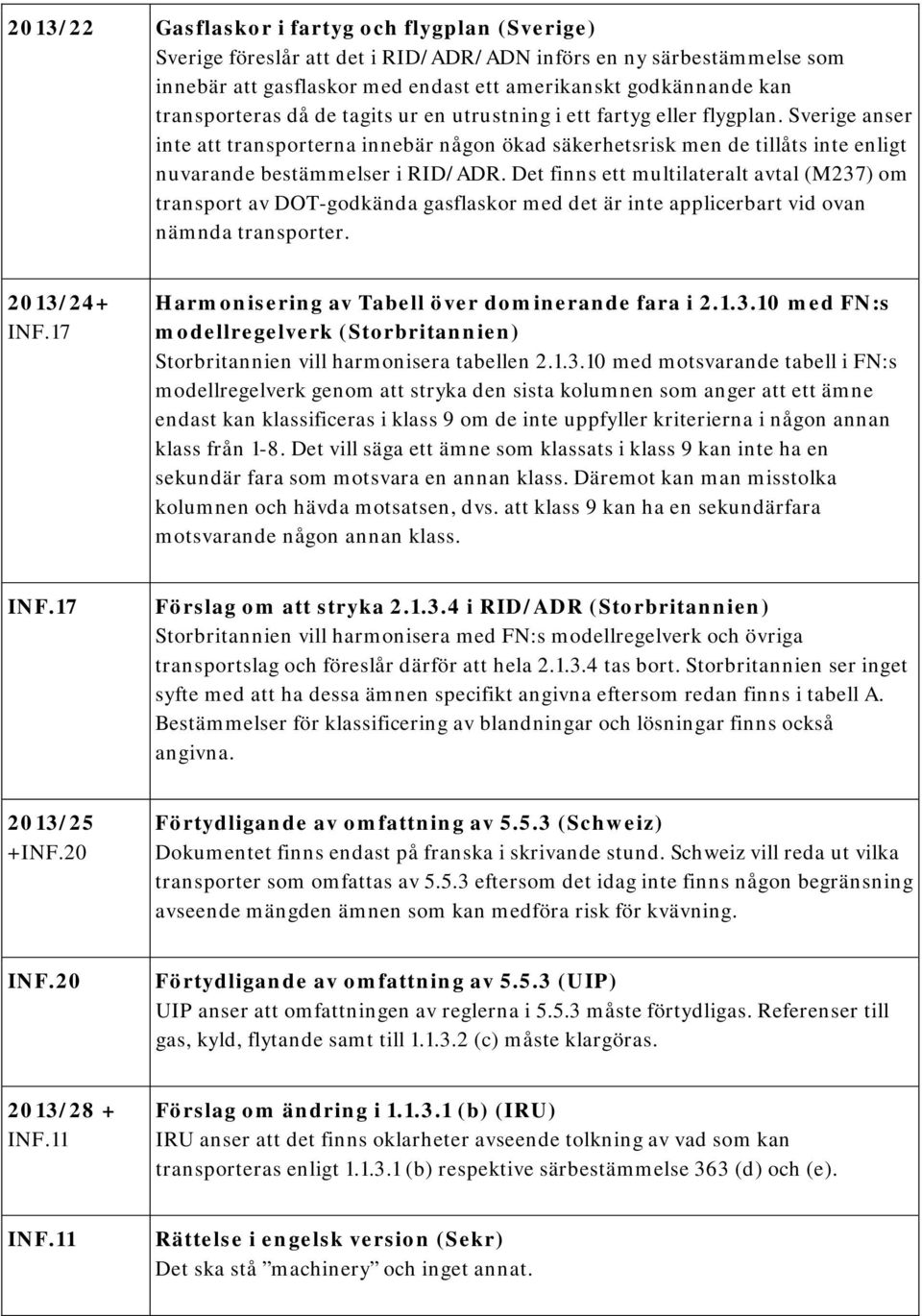 Sverige anser inte att transporterna innebär någon ökad säkerhetsrisk men de tillåts inte enligt nuvarande bestämmelser i RID/ADR.