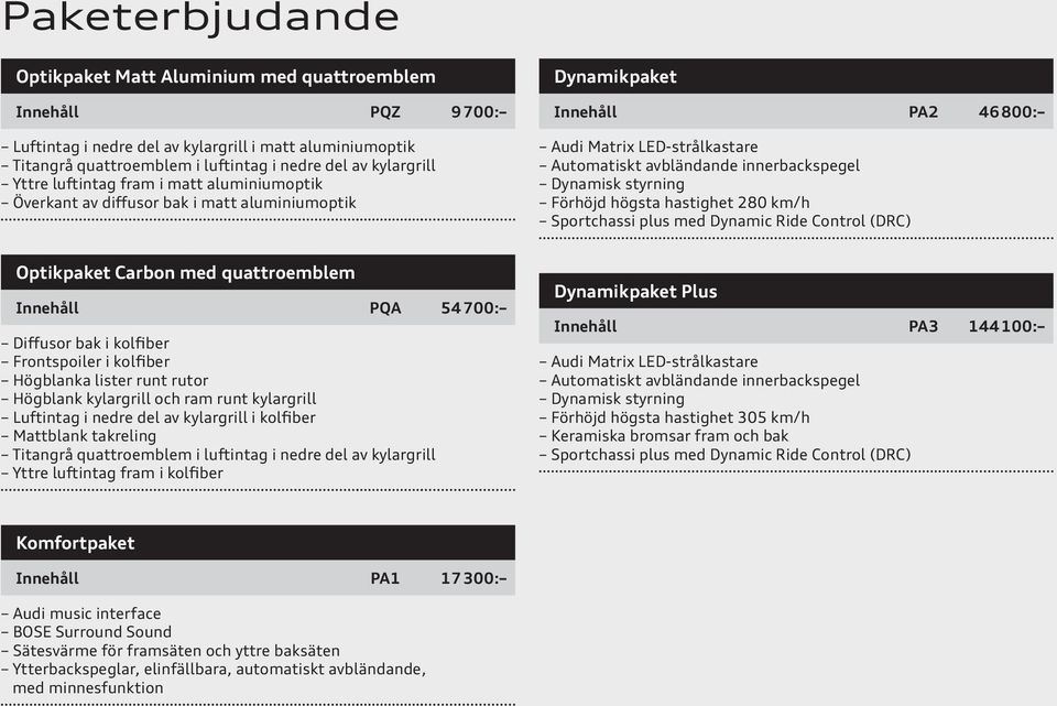 Dynamisk styrning Förhöjd högsta hastighet 280 km/h Sportchassi plus med Dynamic Ride Control (DRC) Optikpaket Carbon med quattroemblem Innehåll PQA 54 700: Diffusor bak i kolfiber Frontspoiler i