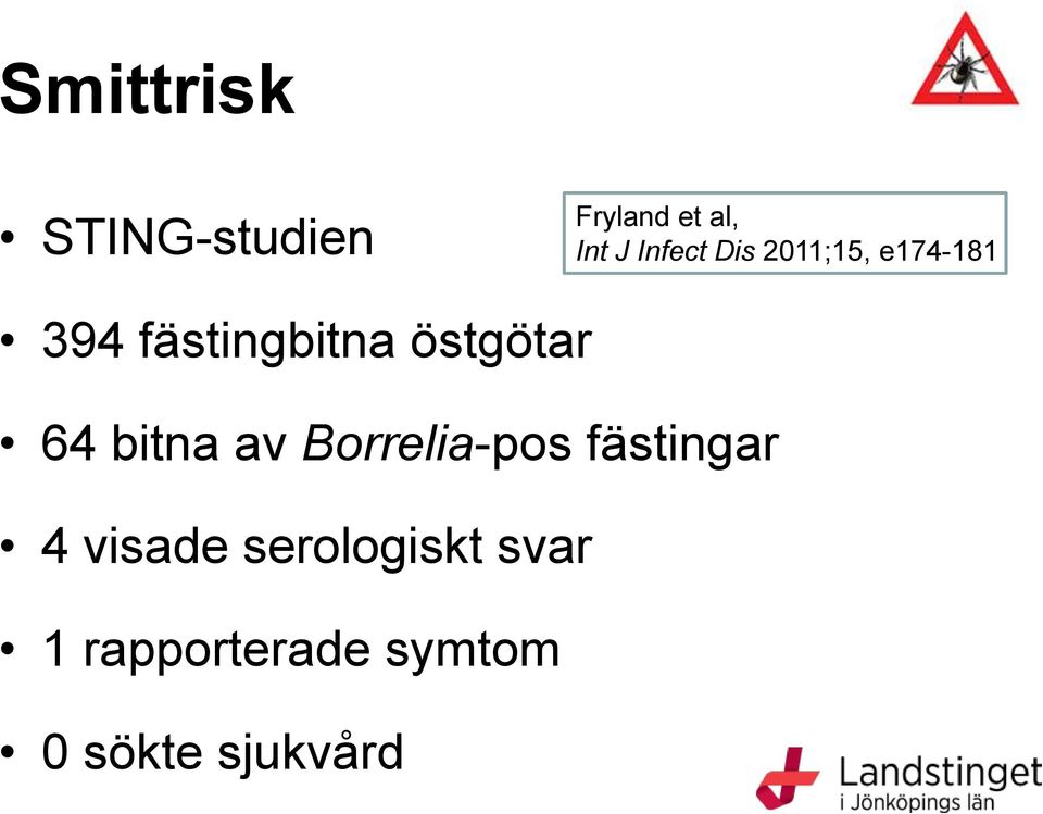 östgötar 64 bitna av Borrelia-pos fästingar 4