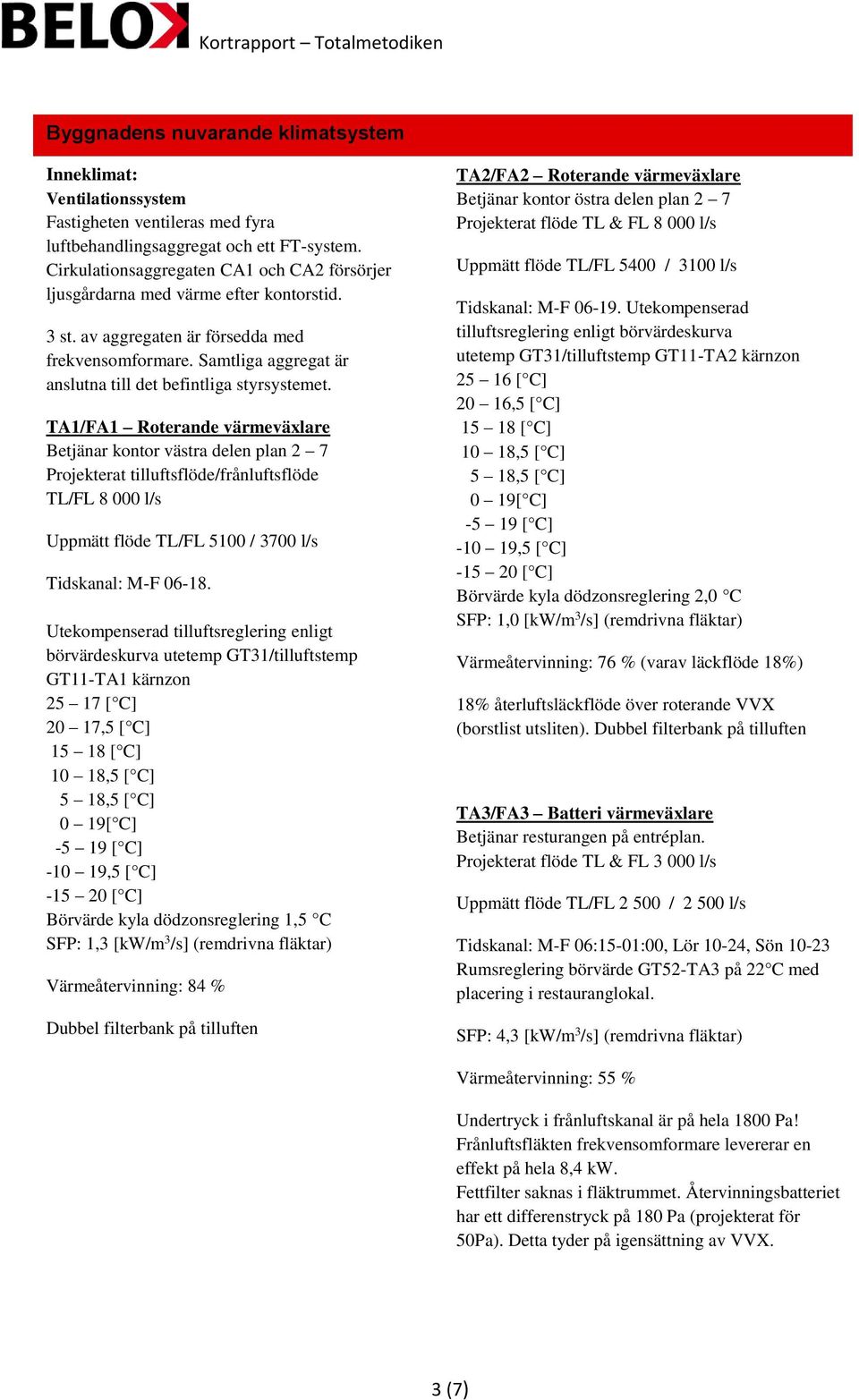 Samtliga aggregat är anslutna till det befintliga styrsystemet.