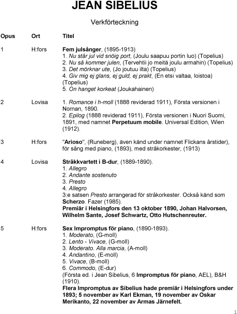 On hanget korkeat (Joukahainen) 2 Lovisa 1. Romance i h-moll (1888 reviderad 1911), Första versionen i Nornan, 1890. 2. Epilog (1888 reviderad 1911), Första versionen i Nuori Suomi, 1891, med namnet Perpetuum mobile.