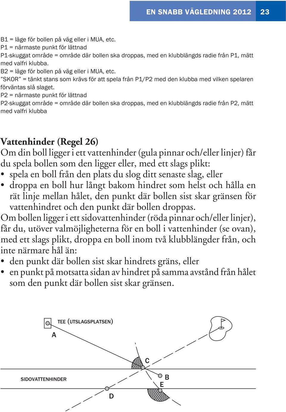 SKOR = tänkt stans som krävs för att spela från P1/P2 med den klubba med vilken spelaren förväntas slå slaget.