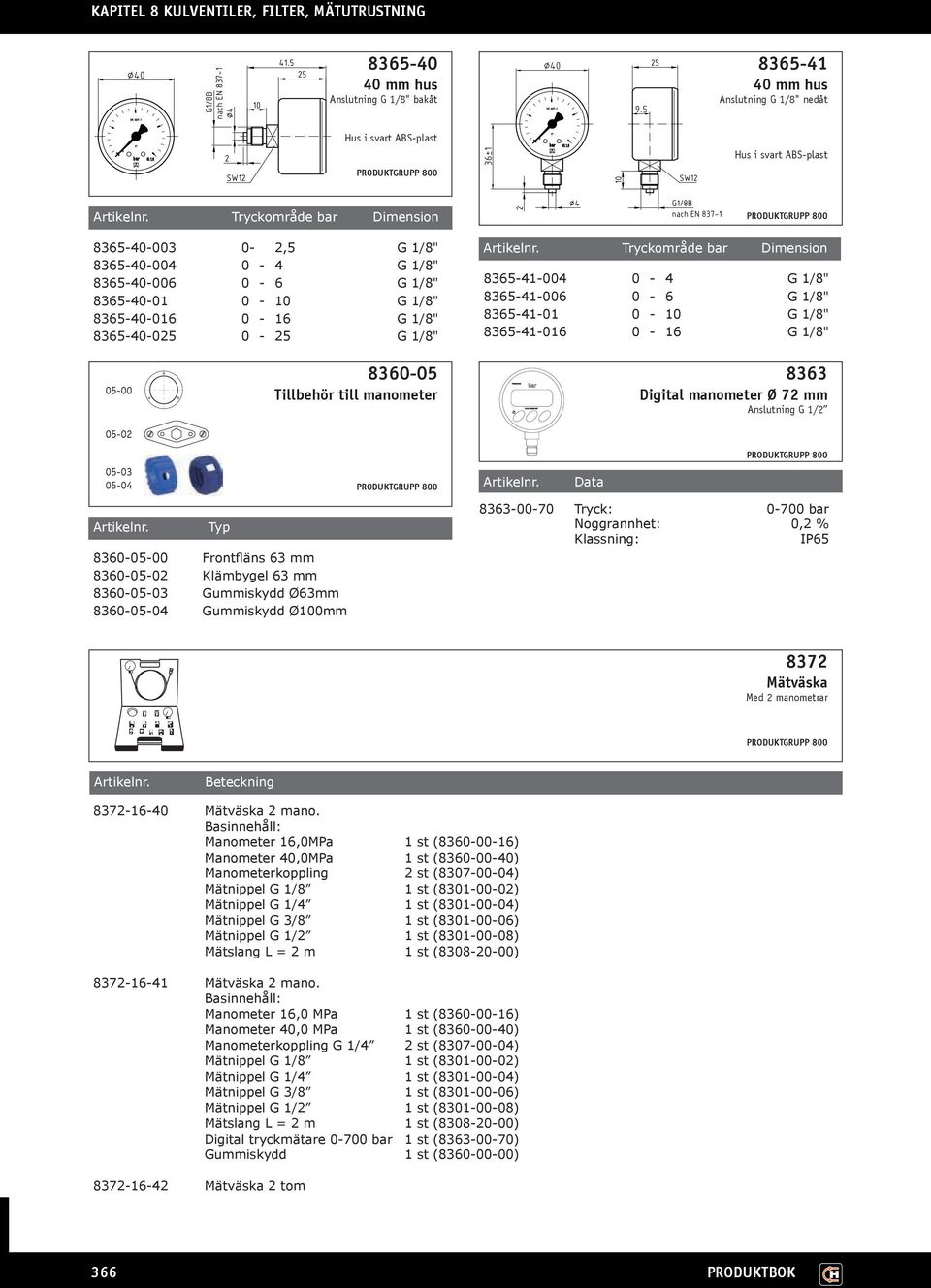 manometer 8363 Digital manometer Ø 72 mm Anslutning G 1/2 05-03 05-04 Artikelnr.